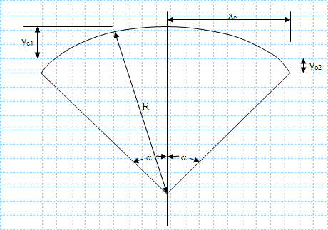 Property Of Sections - Segment of a solid circle.xls