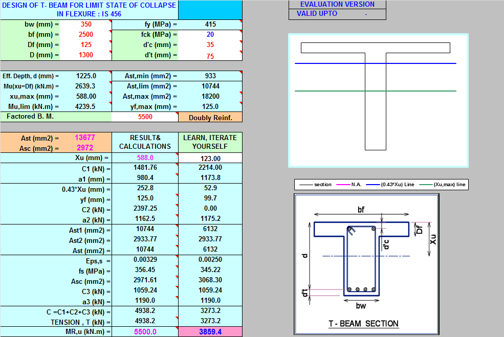 Design Of T Beam As Per Is 456 The Best Picture Of Beam