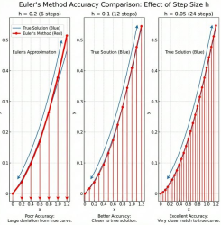 View Full Sized Screenshot