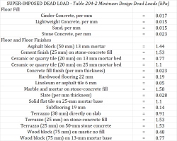 View Full Sized Screenshot