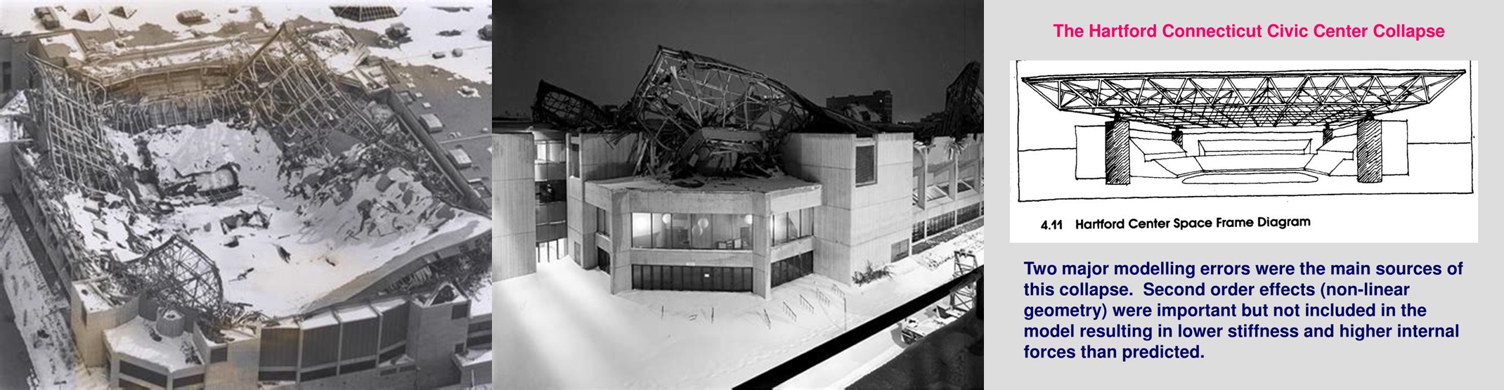 hartford-civic-center-collapse.jpg