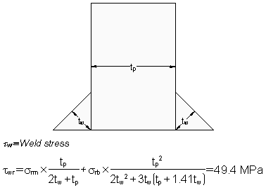 WeldCalc.gif