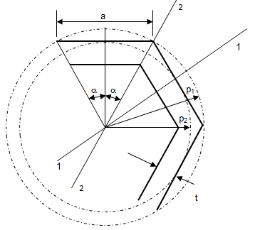 Property Of Sections - Hollow Regular Polygon.xls