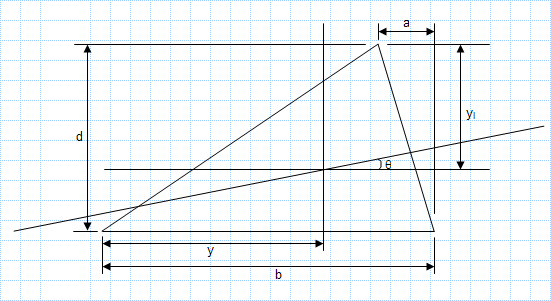 Property Of Sections - Triangle.xls