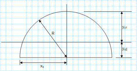 Property Of Sections - Solid semi-circle.xls