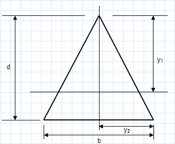 Property Of Sections - Isosceles Triangle.xls