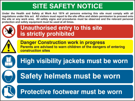 Construction Safety Inspection Checklist