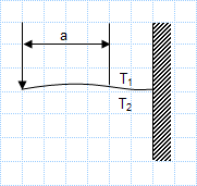 Temperature effect on propped cantilever.xls