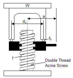 Power screw calculations.xls