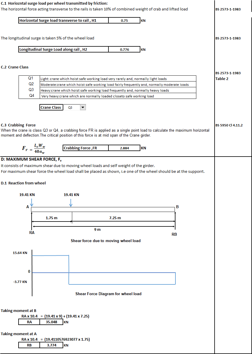 Crane girder design to bs5950 pdf