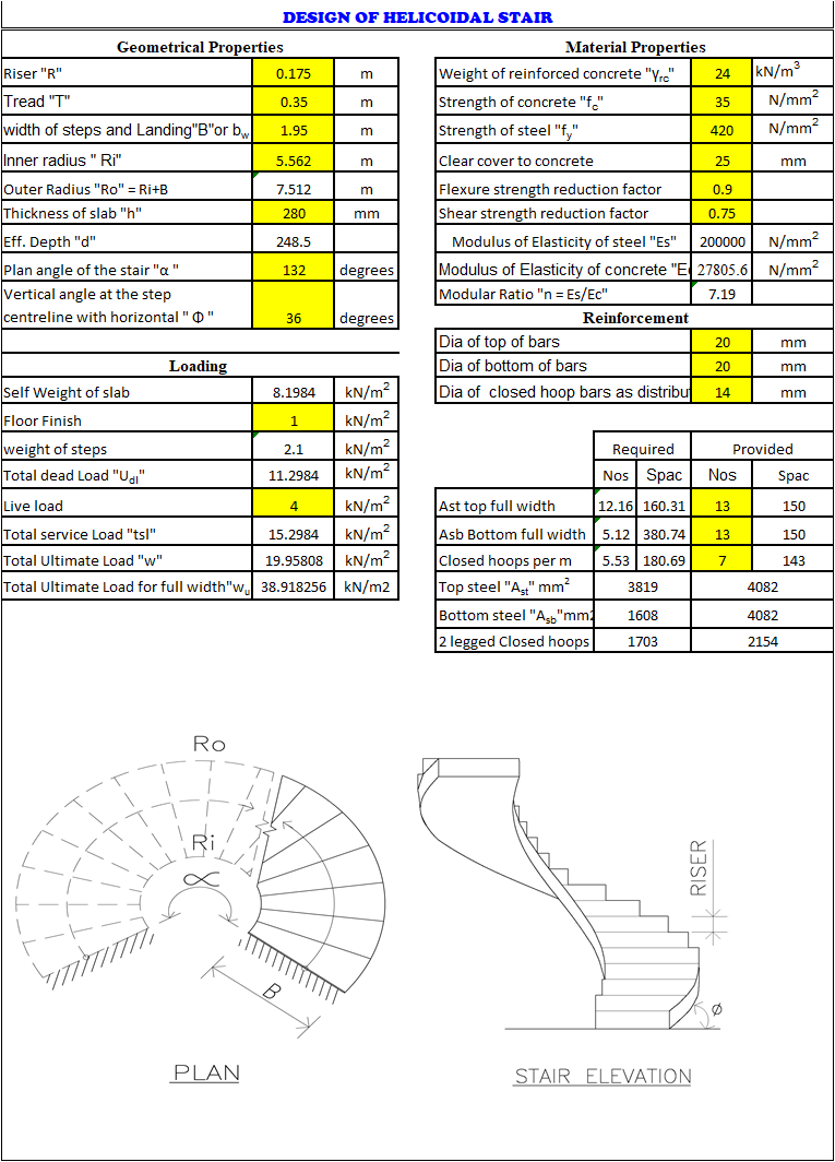 Curved Concrete Stair Design | Kallisto Stairs