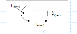 Rectangular verses triangular cooling fin effectiveness.xls