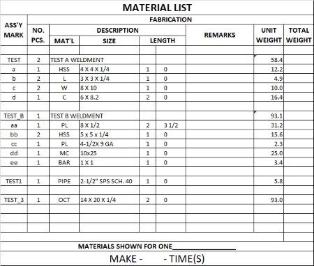 Steel Material List