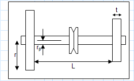 Shaft stress and deflection.xls