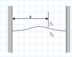 Temperature effect on built in beam.xls