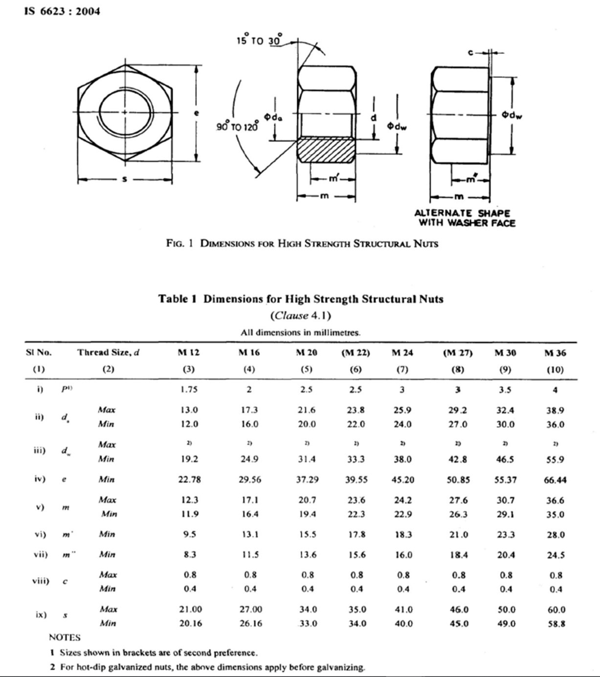 Bolt Length Calculator