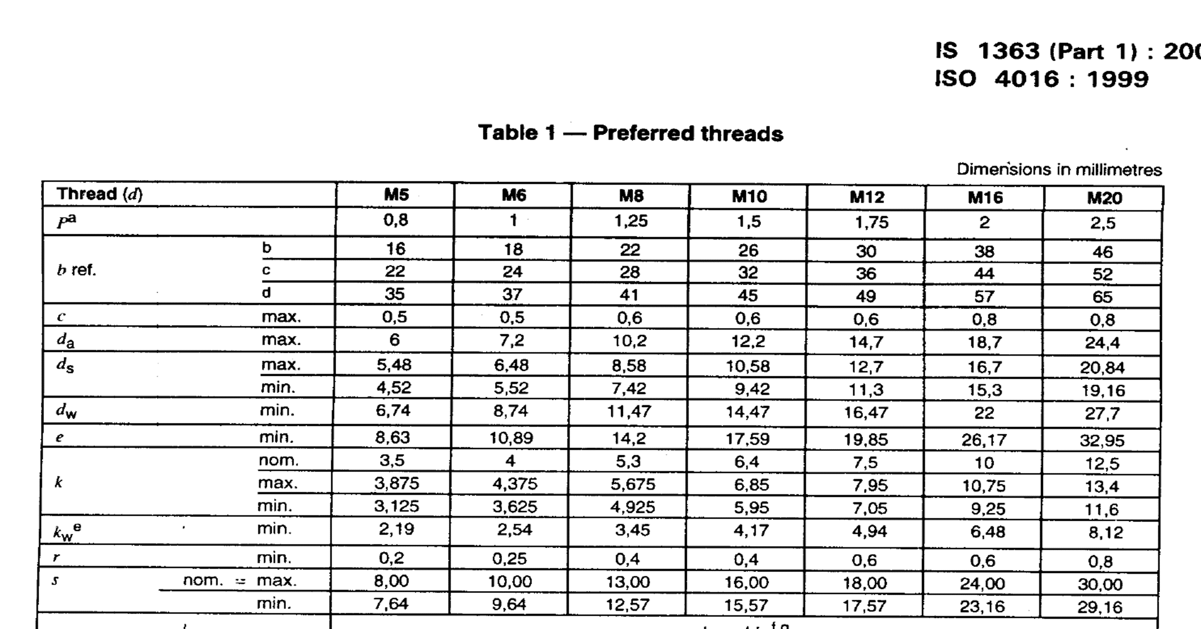 Bolt weight calculator excel wiredbewer