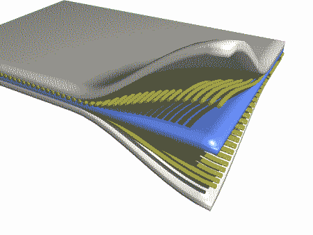 ABD matrix calculator and stress distribution through composite laminate