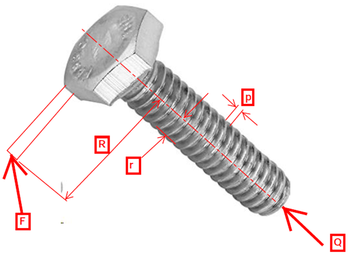 Jacking bolt calculation