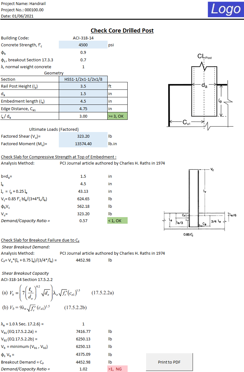 Steel Handrail Design & Embedded Post in Concrete