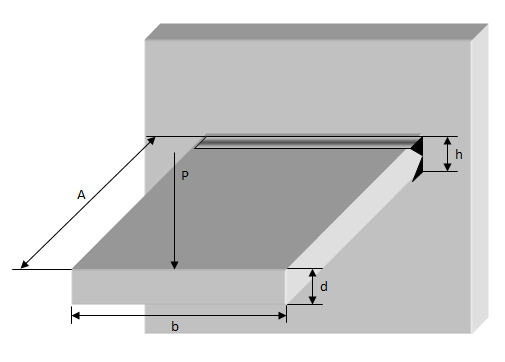 Butt Weld Static Strength.xlsx