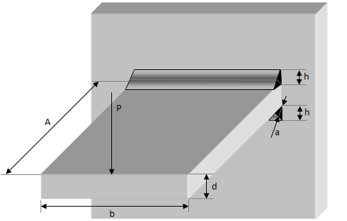 Fillet Weld Static Strength.xls