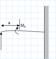 Point moment on propped cantilever.xls