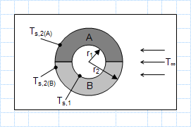 Heat transfer by conduction and convection - electrical circuit analogy.xls