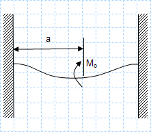 Point moment on built in beam.xls