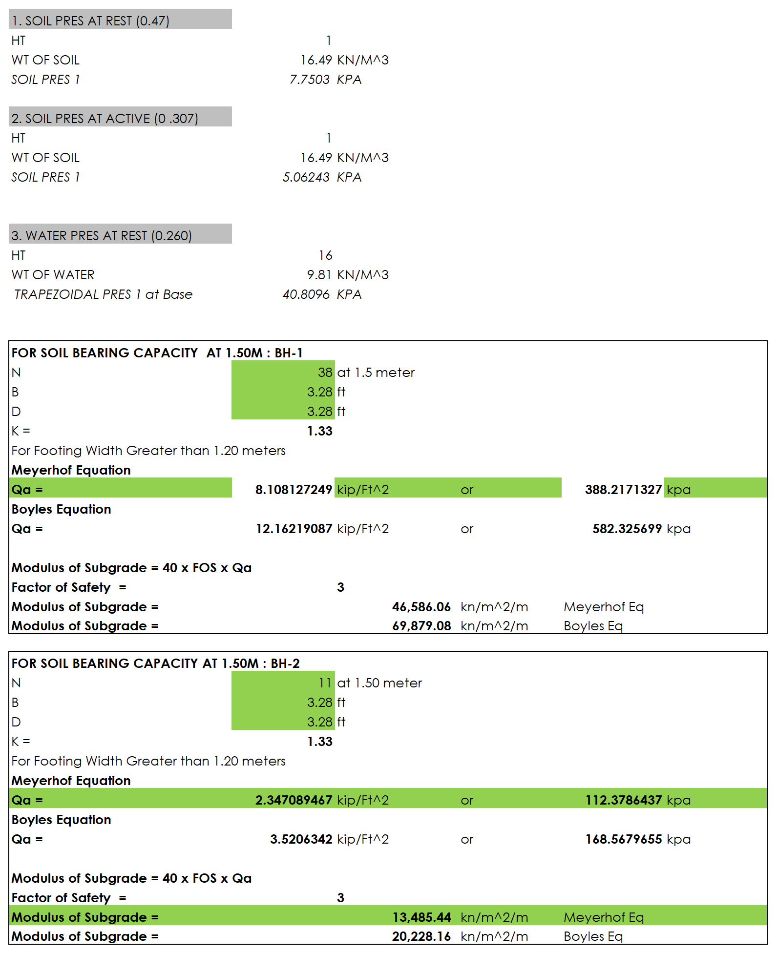 BEARING CAPACITY CALCULATOR BY MEYERHOP AND BOYLES