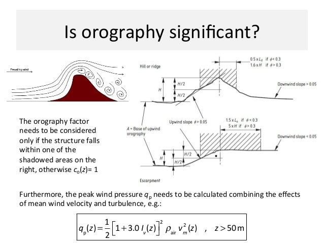 Orography Factor to BS EN 1991-1-4 and UKNA