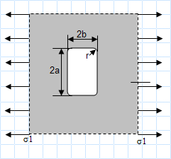 Rectangular hole with round corners in an infinate plate - axial tension.xls