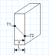 Heat loss through single pane of glass.xls