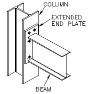 Shear end plate design as per EN 1991-1-8