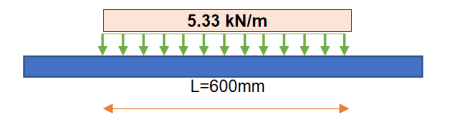 Loading Calculation Sheet.xlsx