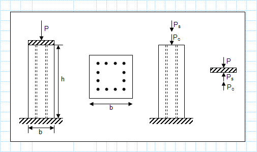 Reinforced concrete calculation.xls