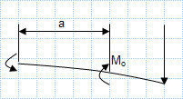 Point moment simply supported and guided beam.xls