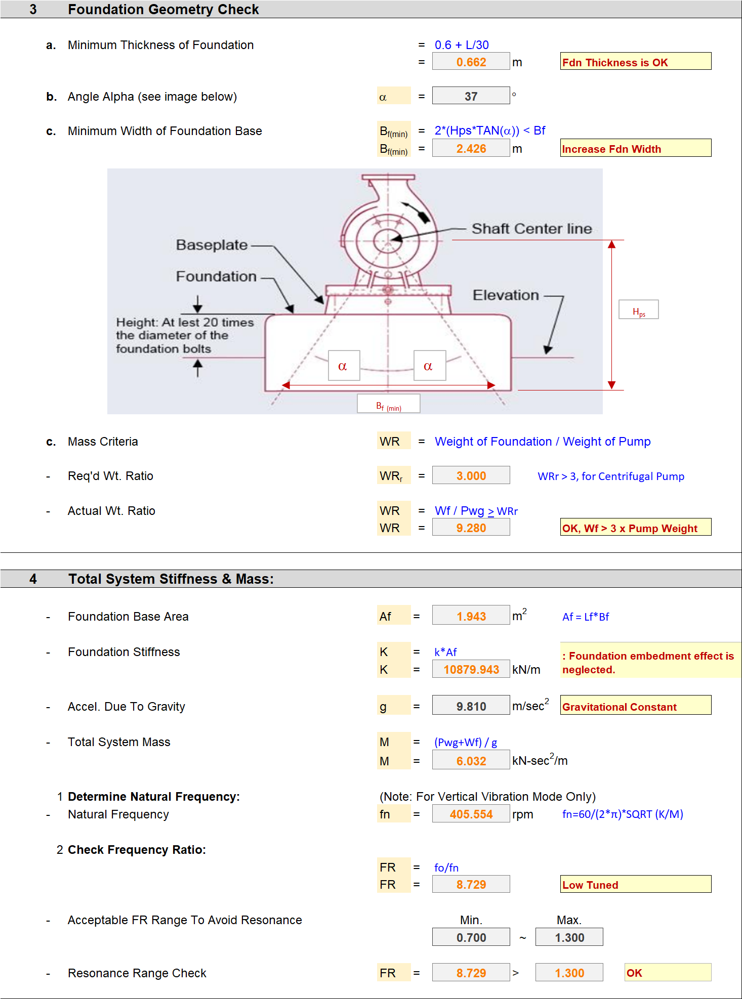 Pump Foundation Design Block Type For Multiple Pumps