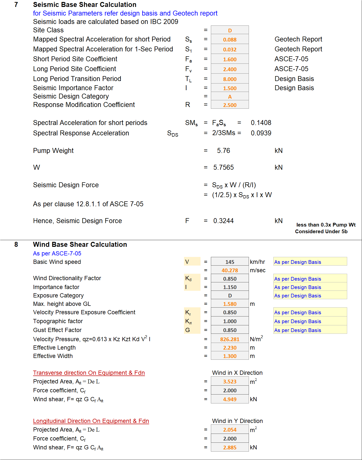 Pump Foundation Design Block Type For Multiple Pumps