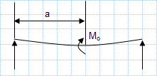 Point moment on simply supported beam.xls