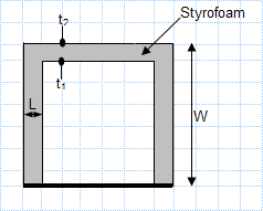 Heat loss through freezer walls by condiction.xls