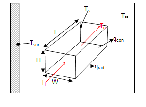 Heat loss in duct.xls