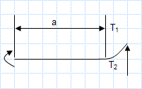 Temperature effect on simply supported and guided beam.xls