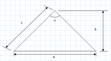 Torsion - Isosceles Triangle.xls