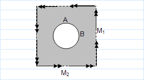 Circular hole in an infinite plate - out-of-plane bending.xls