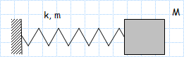 Single DOF Dynamics - Spring with attached mass.xls