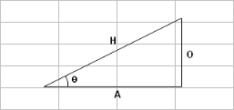 Trigonometry.xls