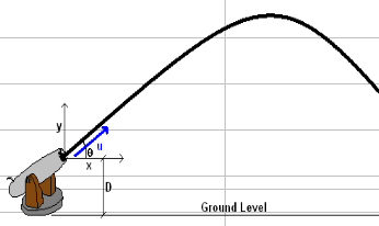 Simple Projectile Motion.xls