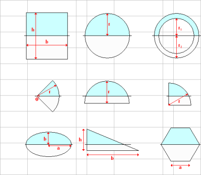 Area Moments of Inertia.xls