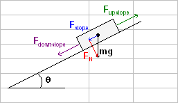 Static Friction.xls